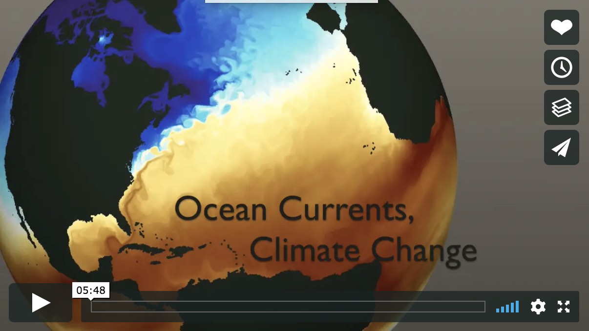 Ocean currents and climate change