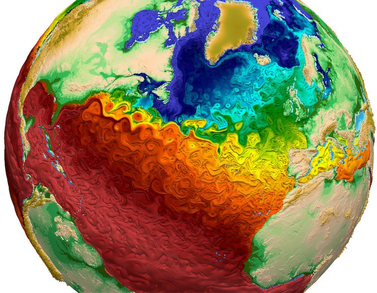 The art of climate modeling