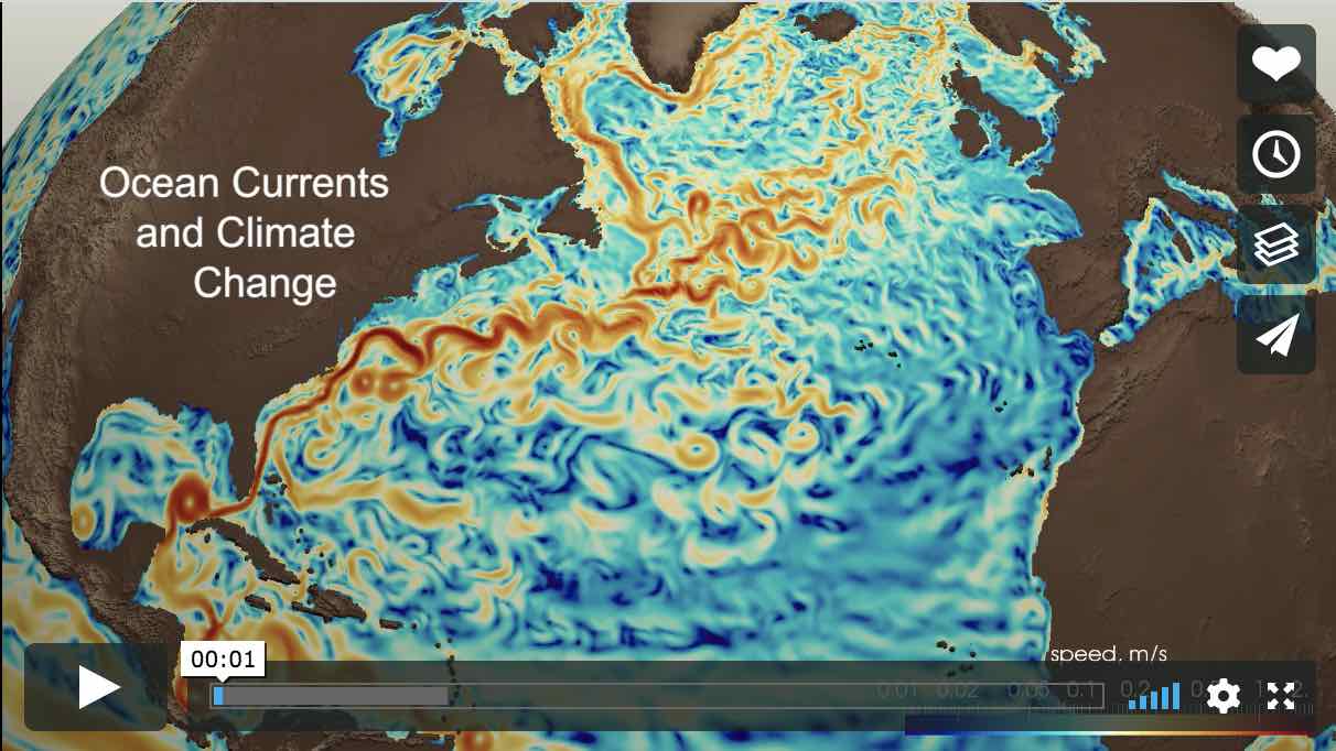 Ocean currents and climate change